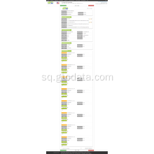 Mostra e të dhënave të importit të butadienit